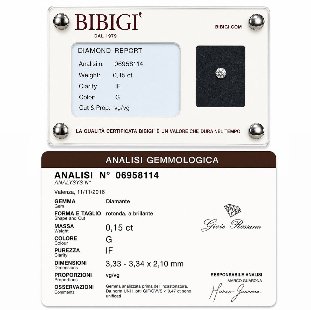 Bibigì Blister Diamante 06958114