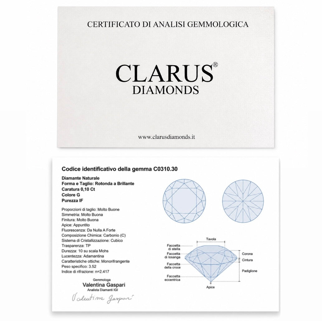 Clarus Diamonds Blister Diamante C0310.30