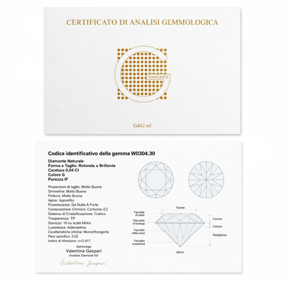 G Diamonds Diamante Blister W0304.30