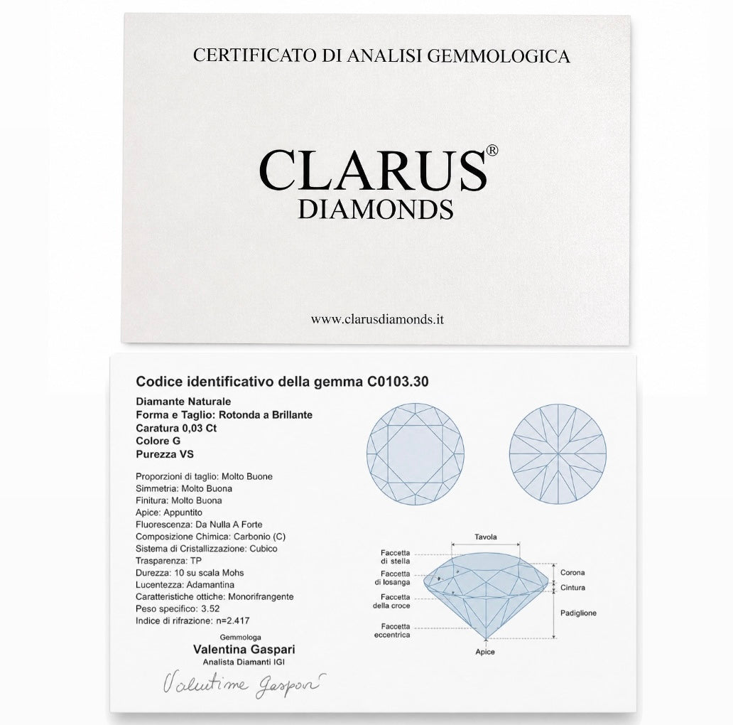 Clarus Diamonds Blister Diamante C0103.30