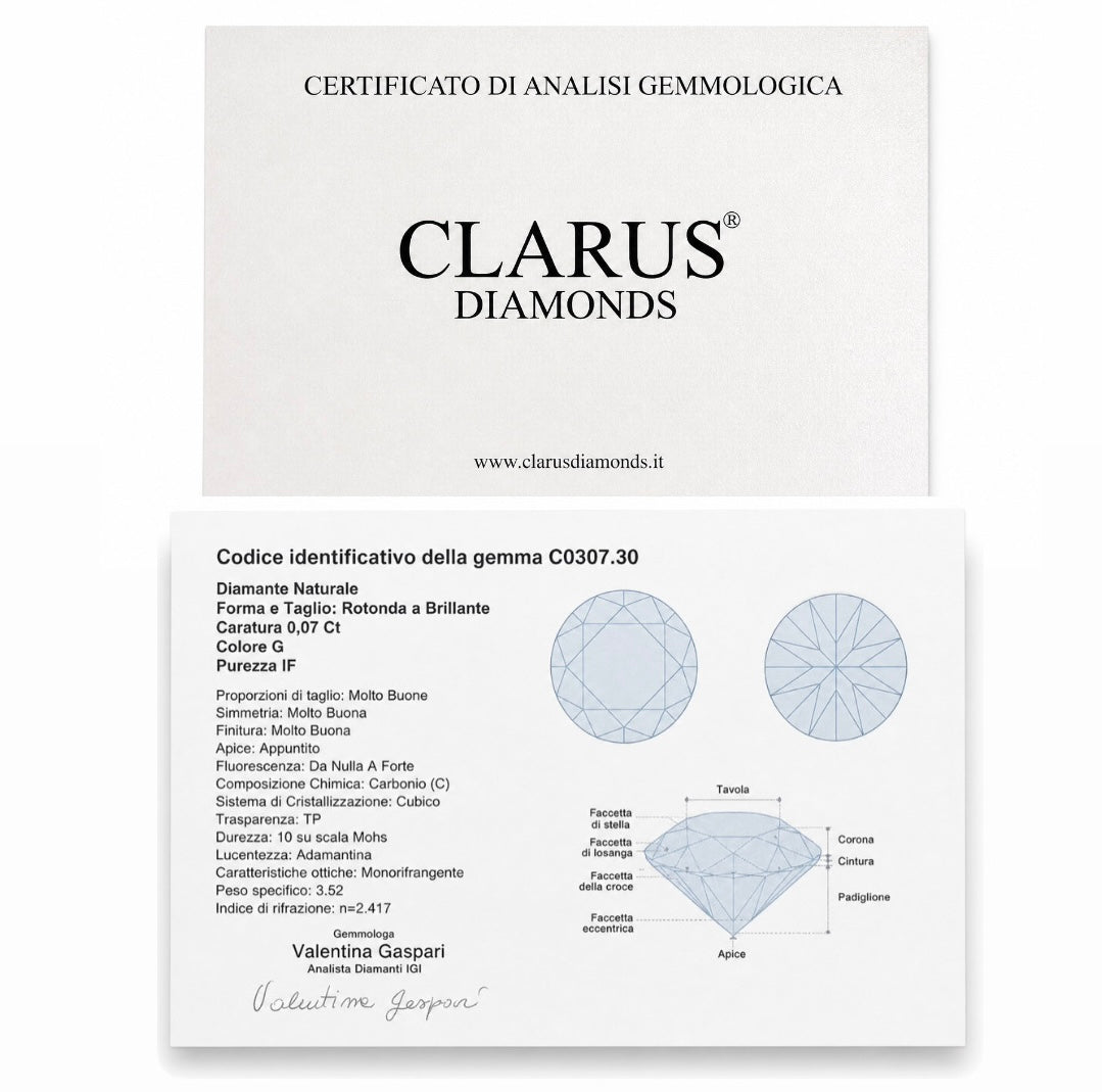 Clarus Diamonds Diamante Blister C0307.30